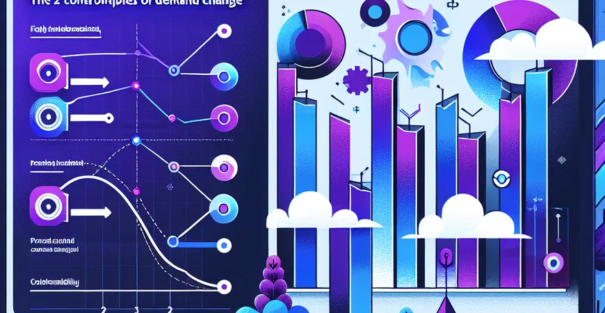 业务流程返工率高？需求变更的 2 个控制原则